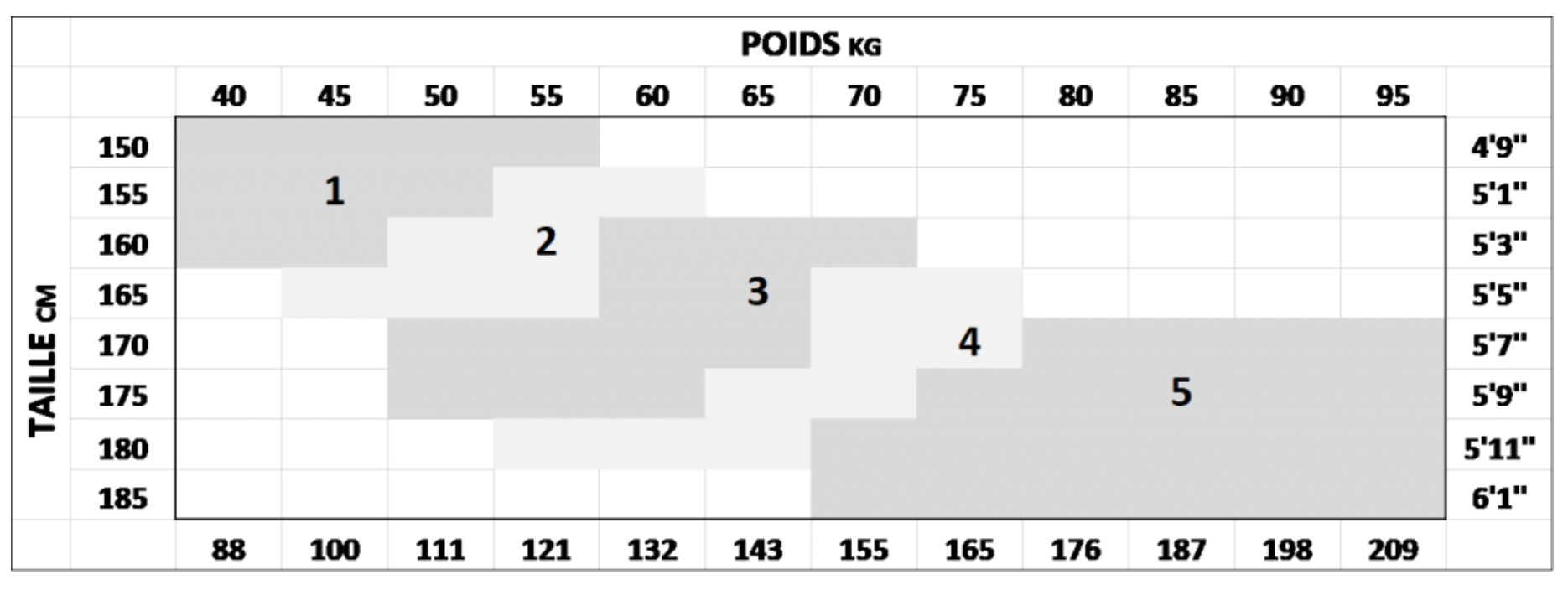 Collant iconique 20D ou 40D – Image 6